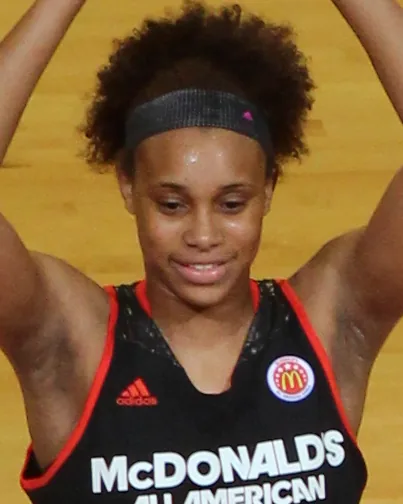 Brianna Turner