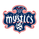 Washington Mystics logo